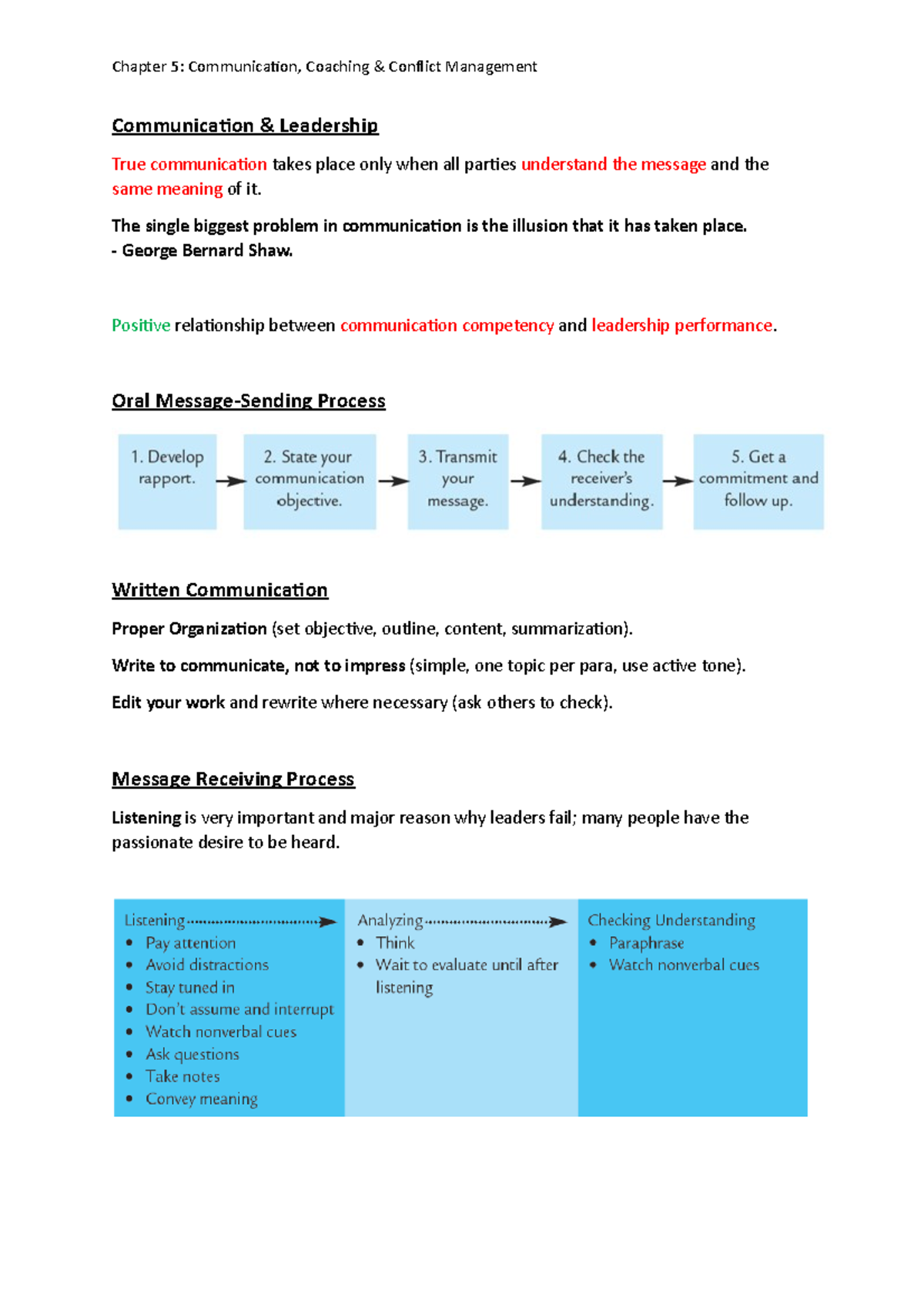 Chapter 5 Notes - Summary Leadership and Team Building - Chapter 5 ...