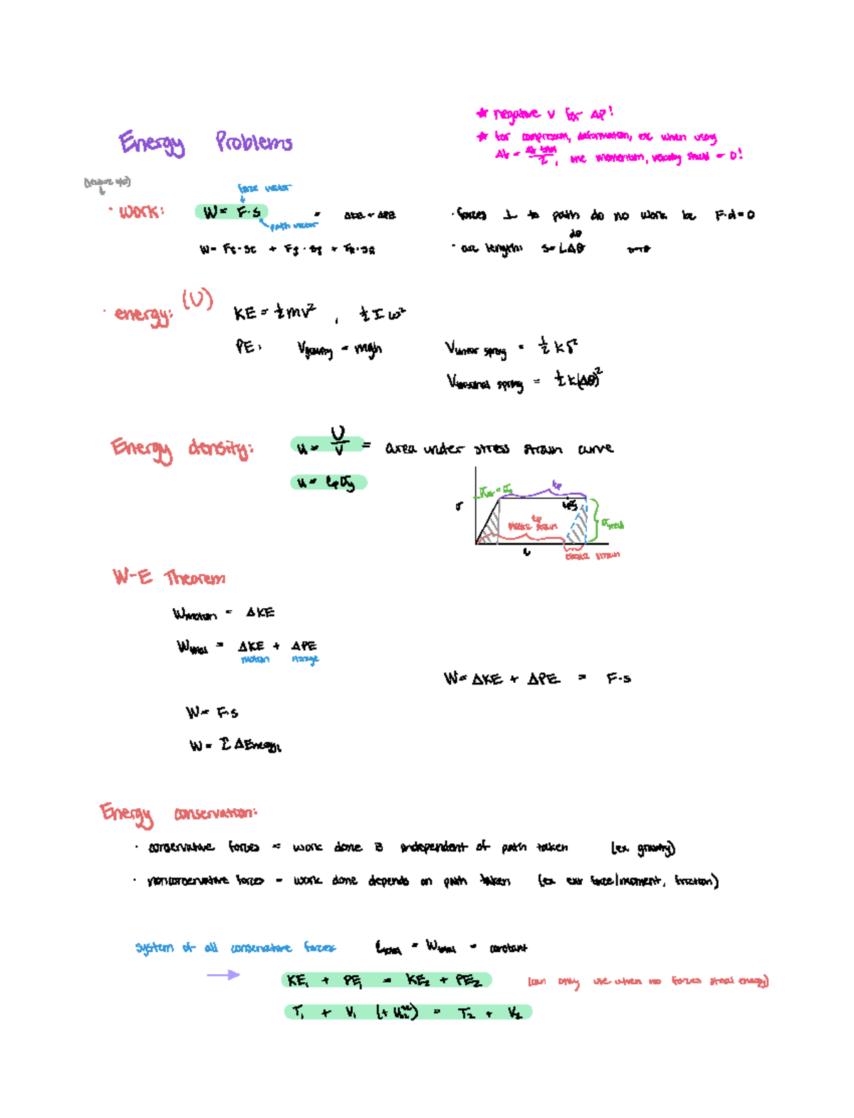 Biomechanics Final Study Sheet - For Compressiondeformation ...