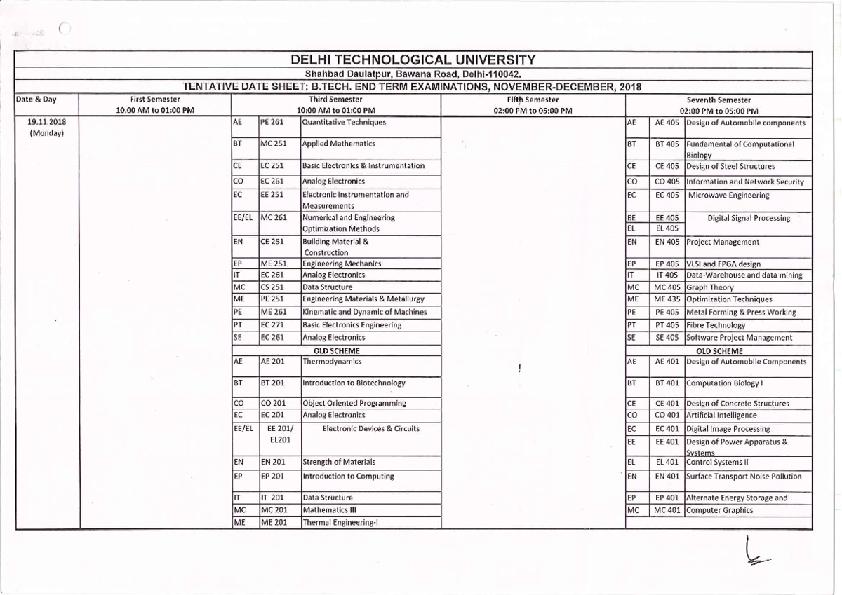 File1014 Ccvv Indian Traditional Knowledge Studocu file1014-ccvv-indian-traditional-knowledge-studocu
