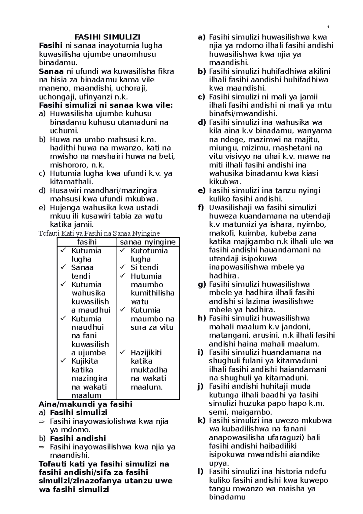 Fasihi Simulizi Notes - FASIHI SIMULIZI Fasihi Ni Sanaa Inayotumia ...