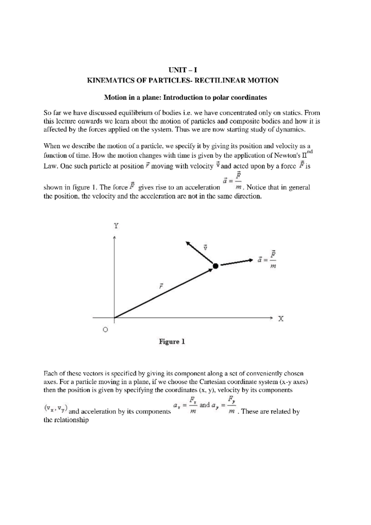 Unit 1 Kinematics of particles rectilinear motion Quantum Mechanics