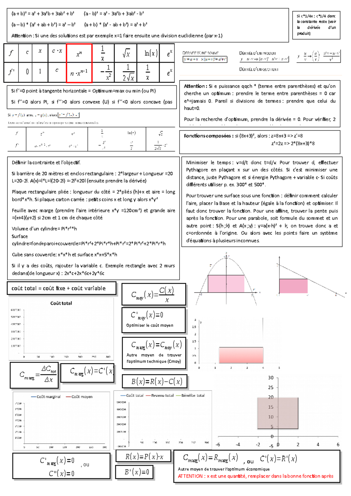 Formulaire maths - Cm arg( x )= Rm arg( x ) , ou C ' ( x )= R ' ( x ...