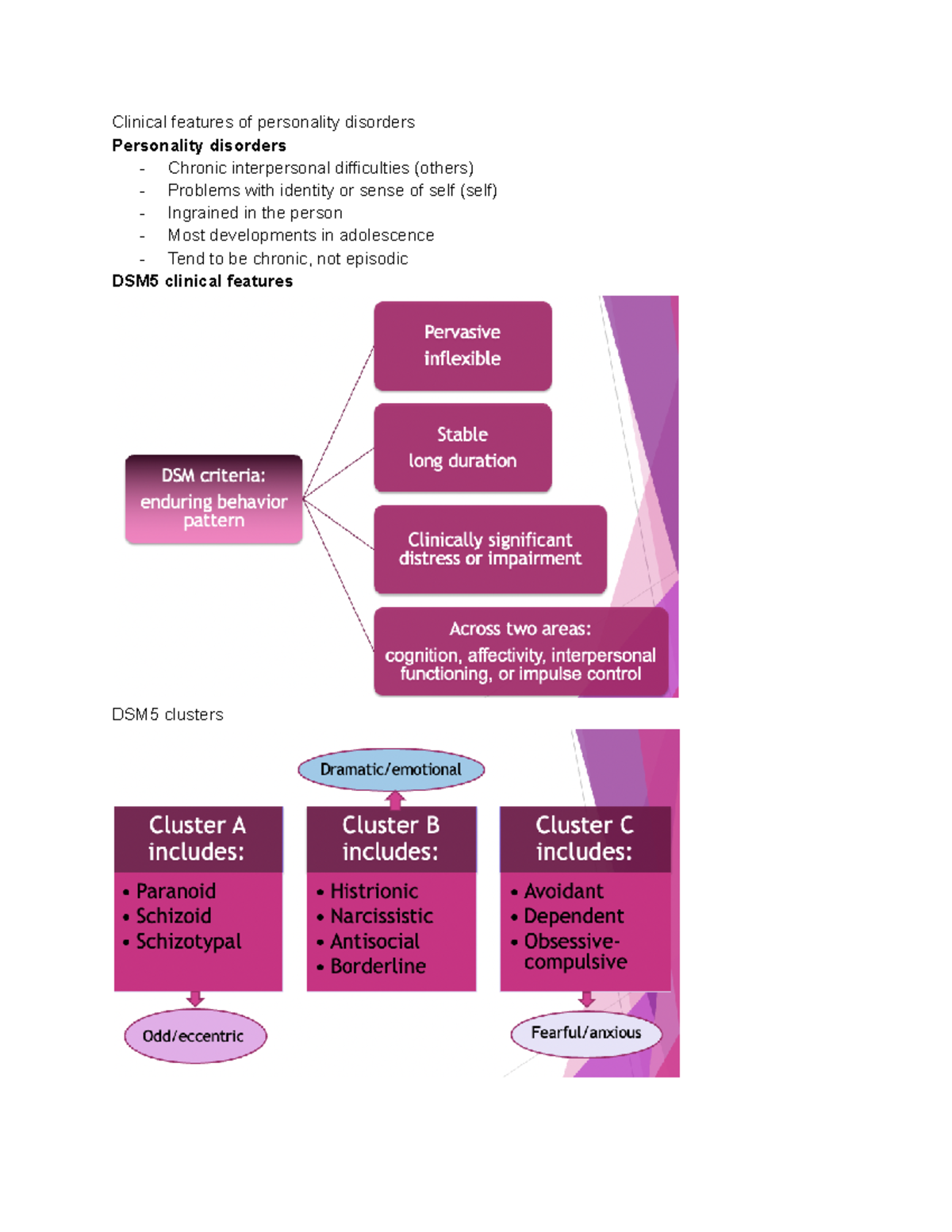 PSYC231 Uow perosnality disorders notes - Clinical features of ...