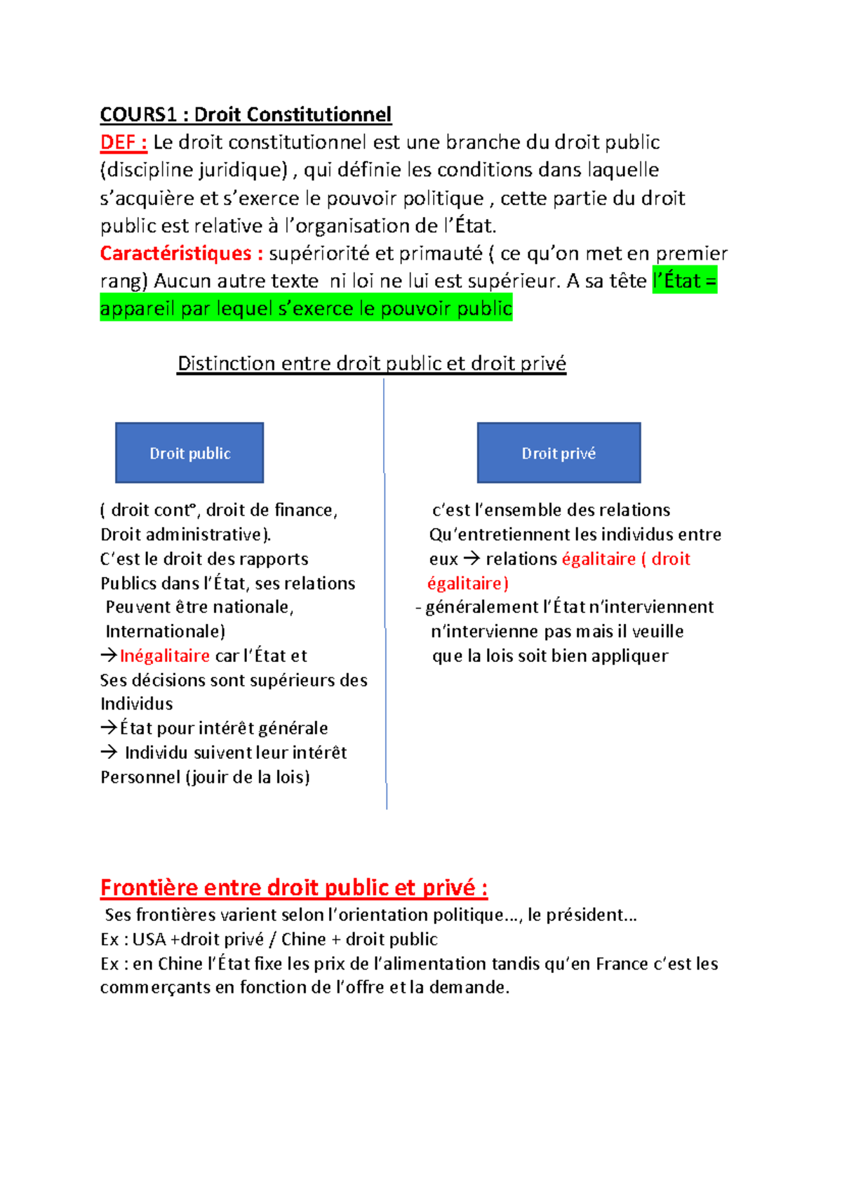 Droit Constitutionel Cours 1 - COURS1 : Droit Constitutionnel DEF : Le ...