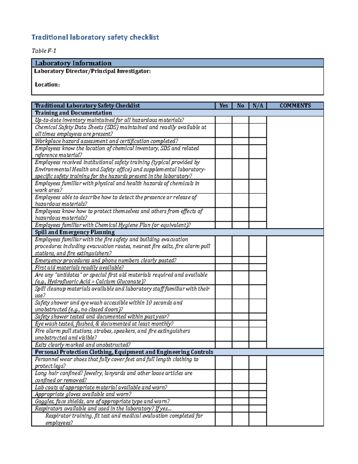 Table F 1 Traditional Laboratory Safety Checklist Traditional