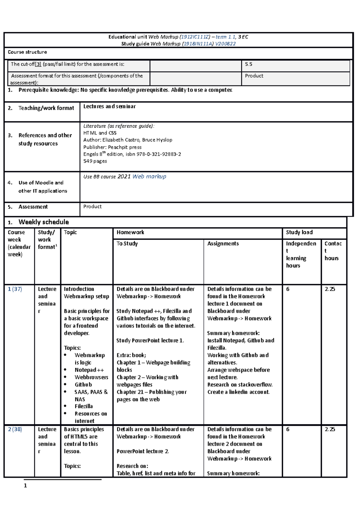 2008 22 Information Technology Web Markup 1920 INF-IT 1 1 - Educational ...