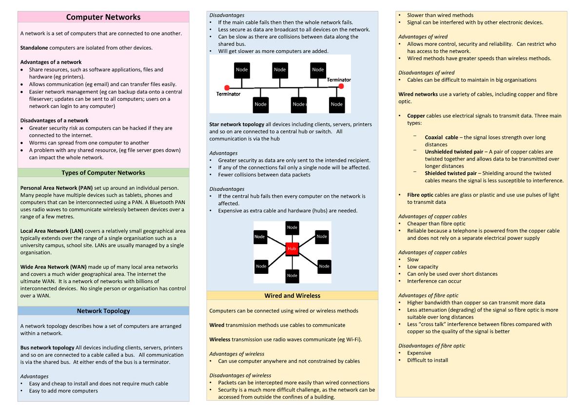 65e744747 ec77 - Computer Networks A network is a set of computers that ...
