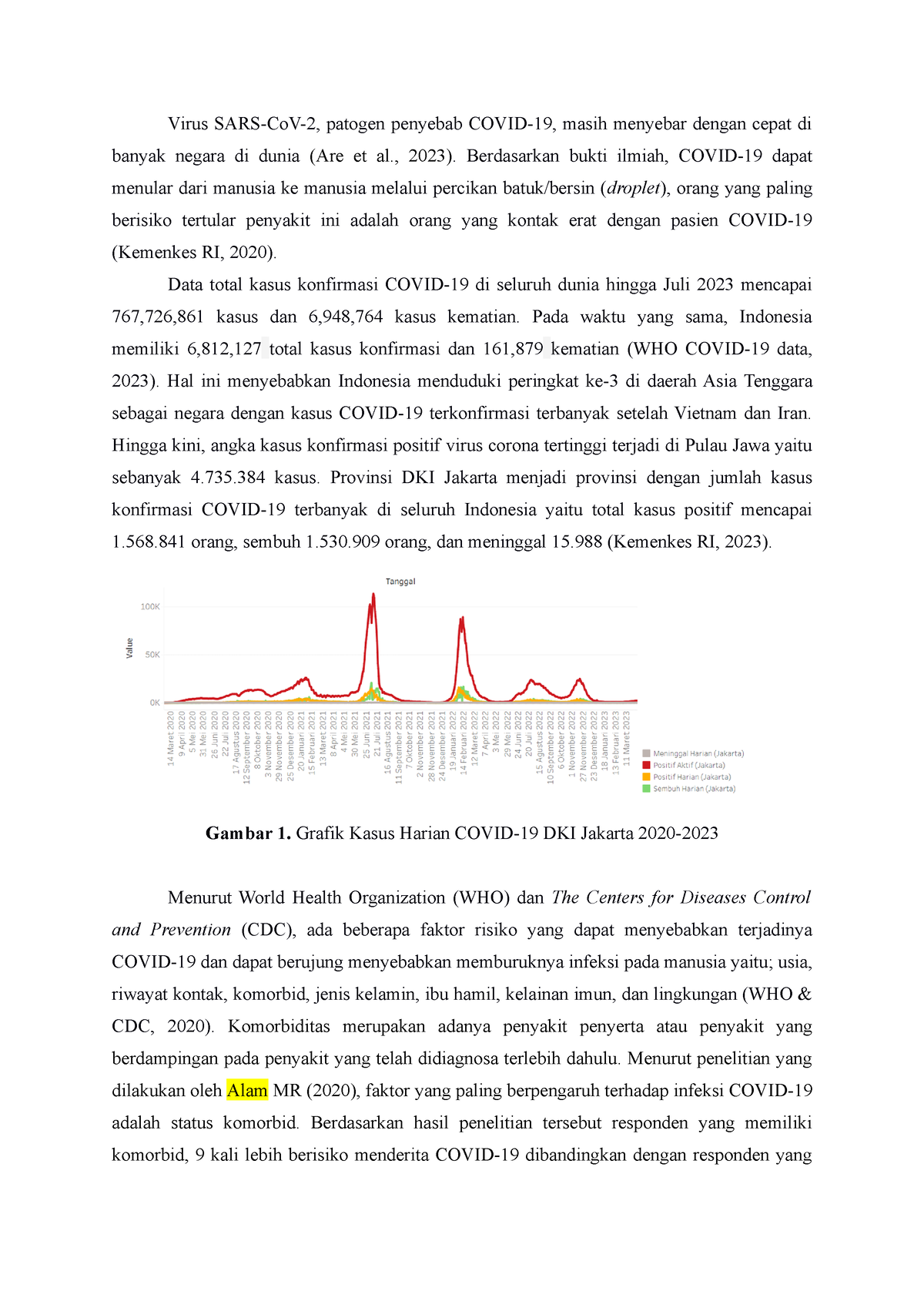 Latbel COVID-19 - Virus SARS-CoV-2, Patogen Penyebab COVID-19, Masih ...