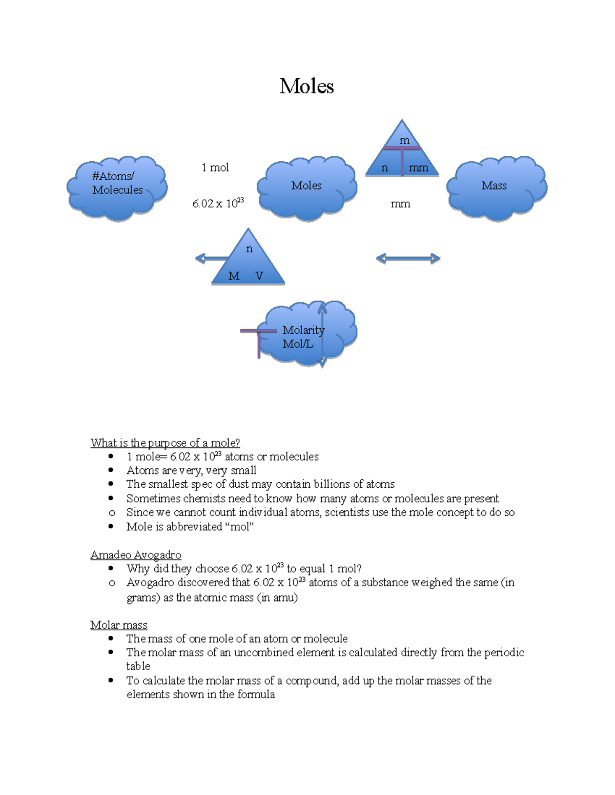 Science Test #6 - Lecture notes 6 - Moles What is the purpose of a mole ...