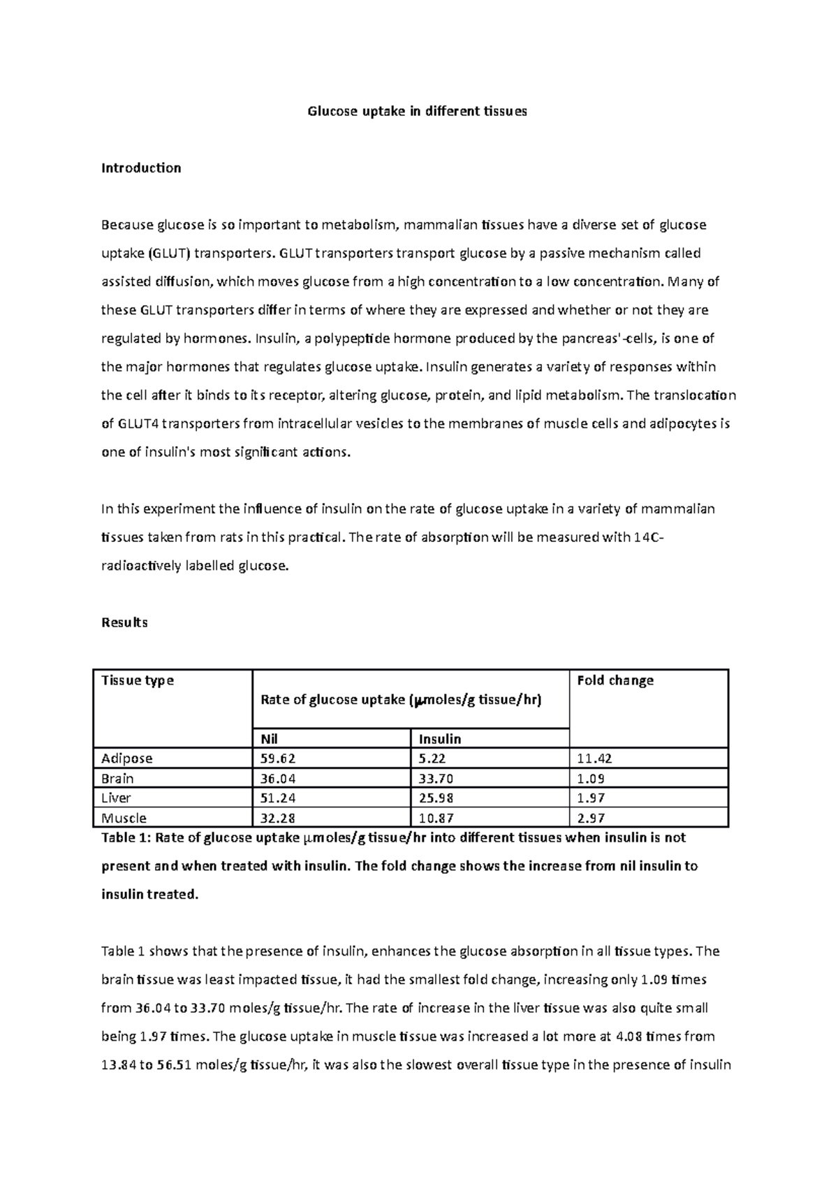 glucose-uptake-in-different-cells-assignment-bio247-murdoch-studocu