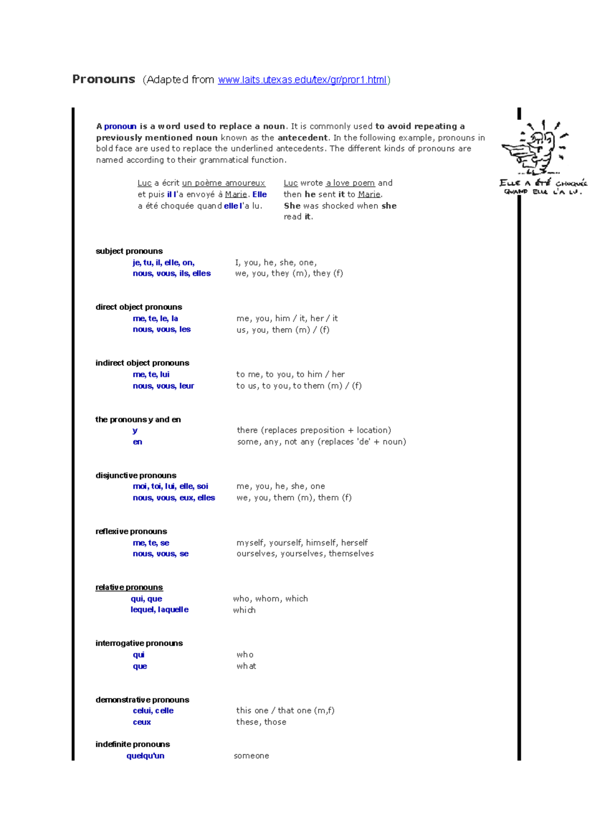 March 2012 Relative Pronouns - Pronouns (Adapted From Laits.utexas.edu ...