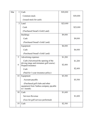 P4-3 - P4-3 - Bài Tập 3 Chương 4, Trang 4 Intermediate Accounting ISBN ...