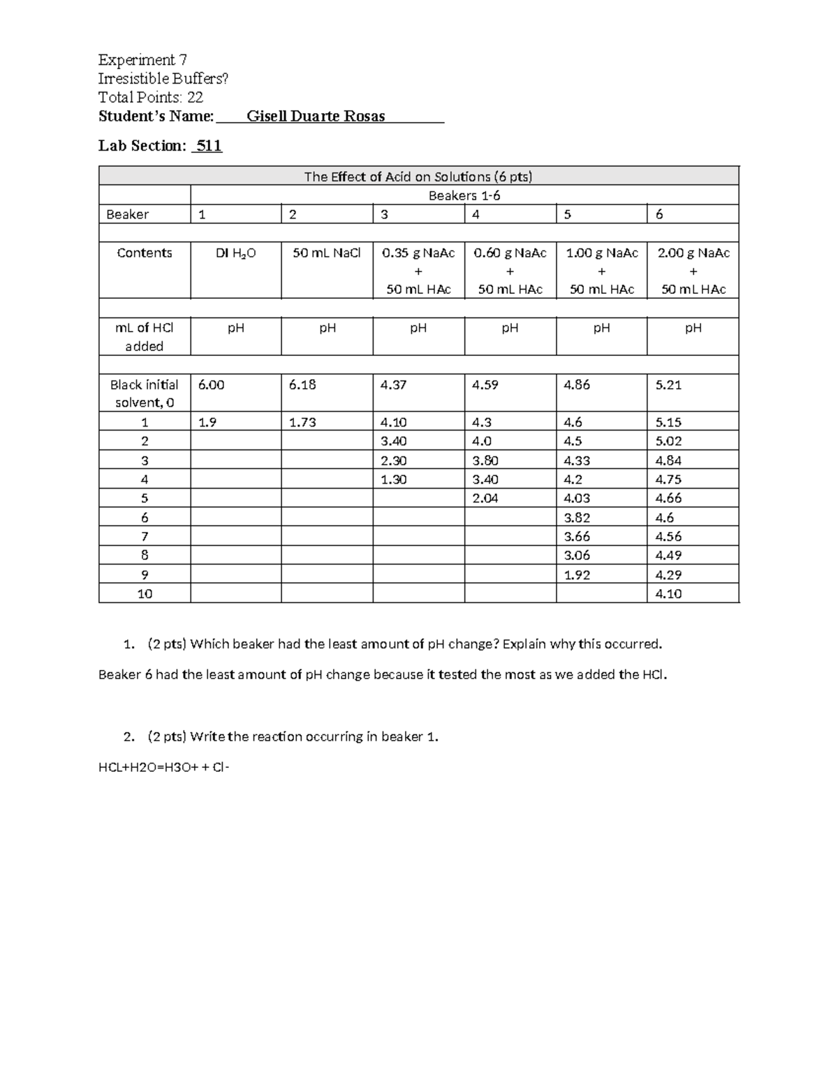 CHEM 110 L - GDRExperiment 7 Irresistible Buffers - Experiment 7 ...