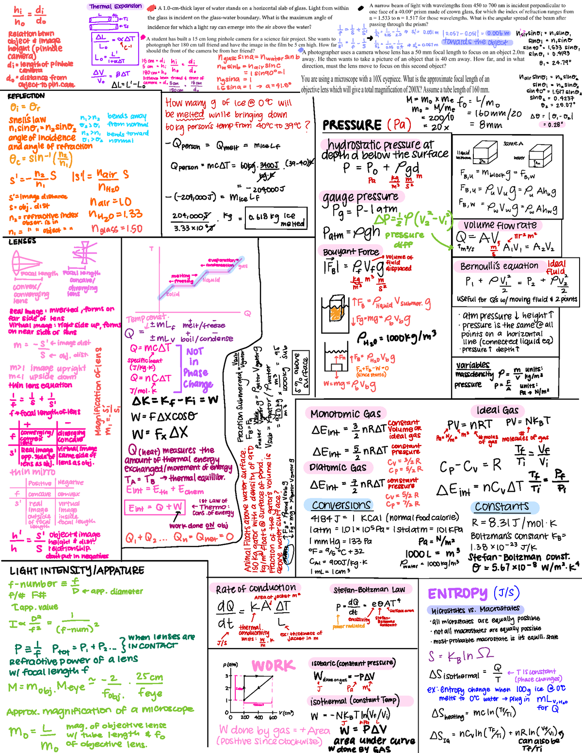 Final Cheat Sheet - Thermal Expansion A (i = Hin * E Relation bun ...