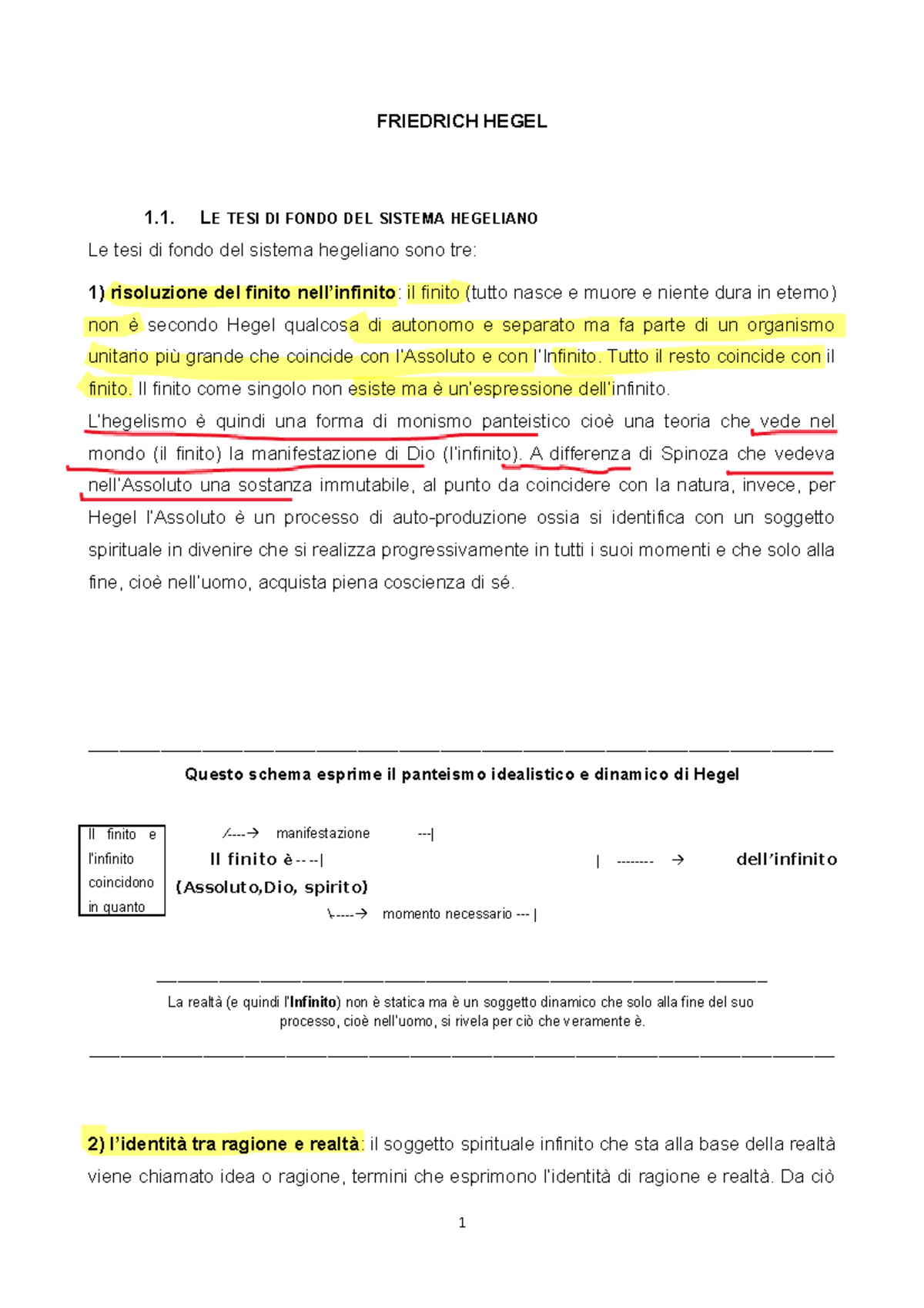 La Mia Idea Di Libertà By BEATRICE PLATI' On