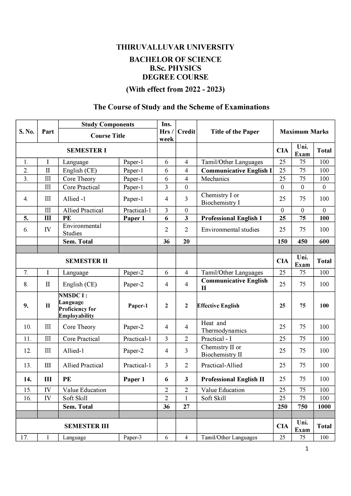 Organic Chemistry - THIRUVALLUVAR UNIVERSITY BACHELOR OF SCIENCE B ...