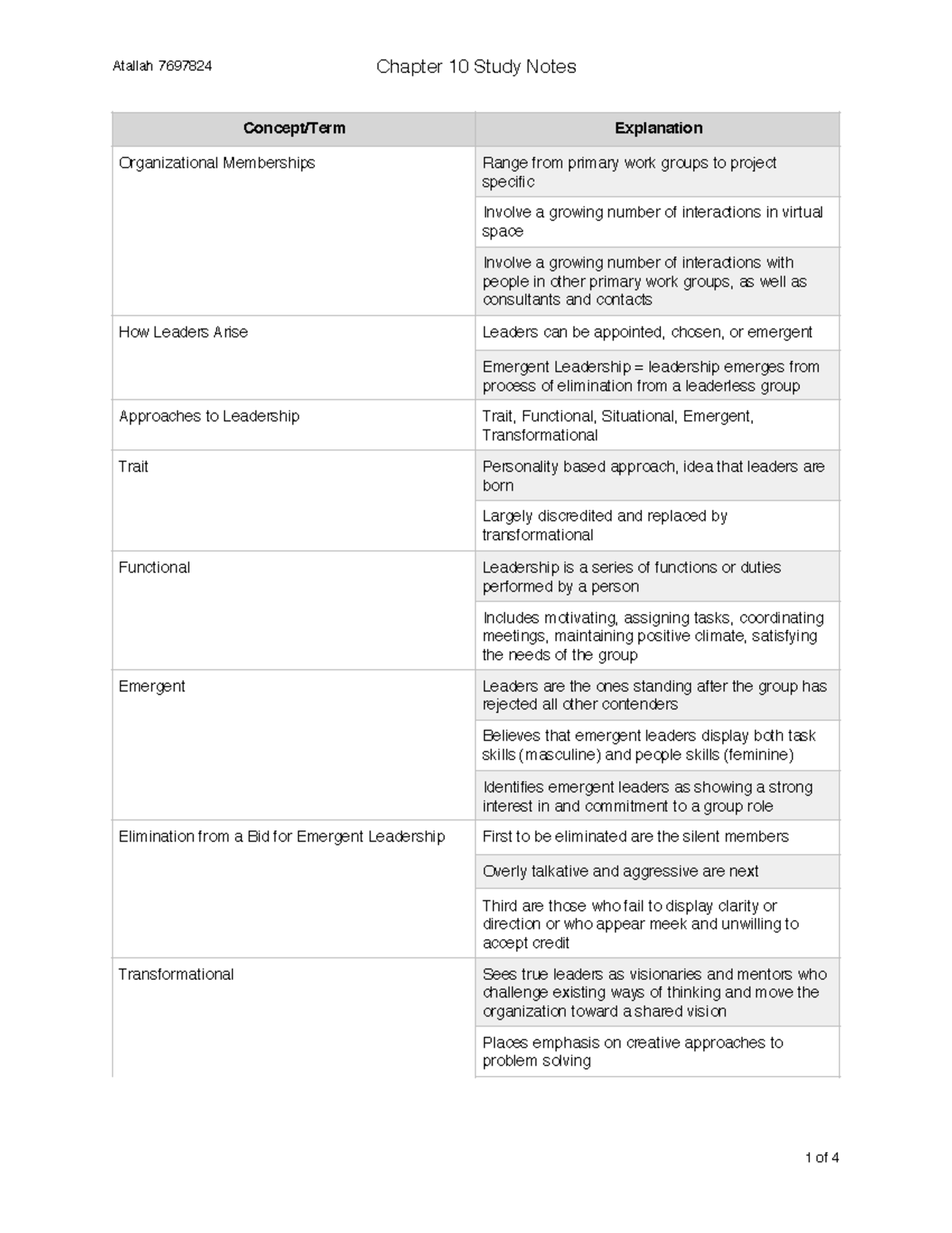 Final Exam Study Guide - Pages - Iworkconverttrial - Chapter 10 Study ...