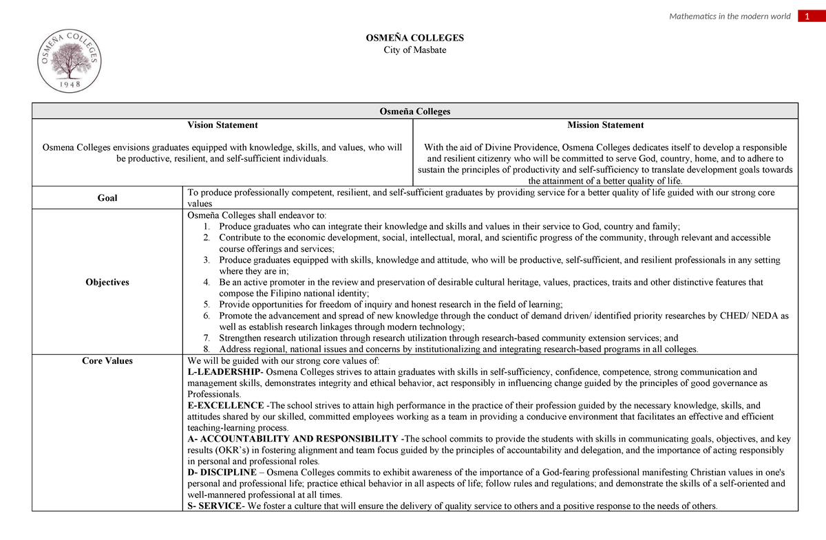 GE 04 Syllabus 4.0 Version - OSMEÑA COLLEGES City of Masbate Osmeña ...