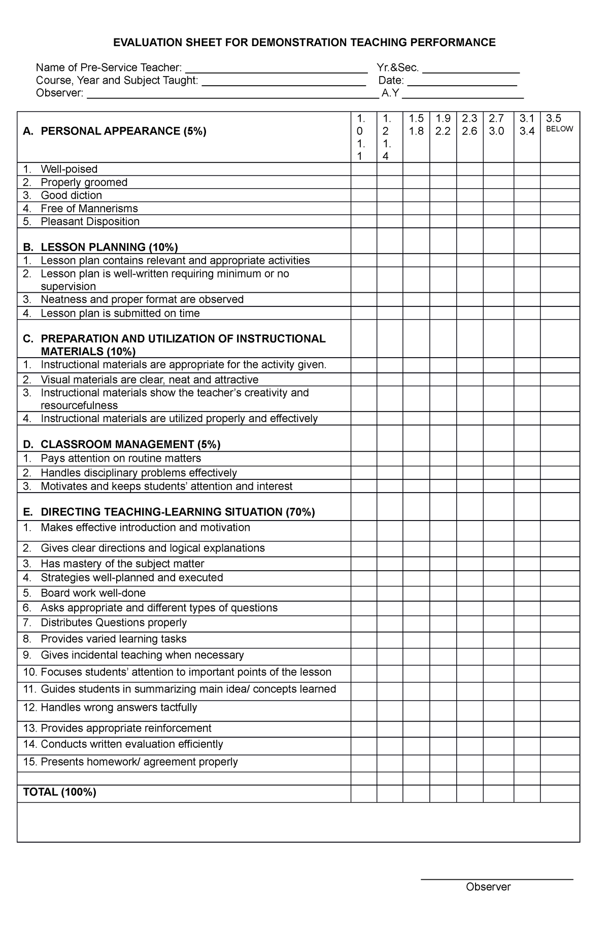 E Evaluation Sheet FOR Demonstration Teaching Performance - EVALUATION ...