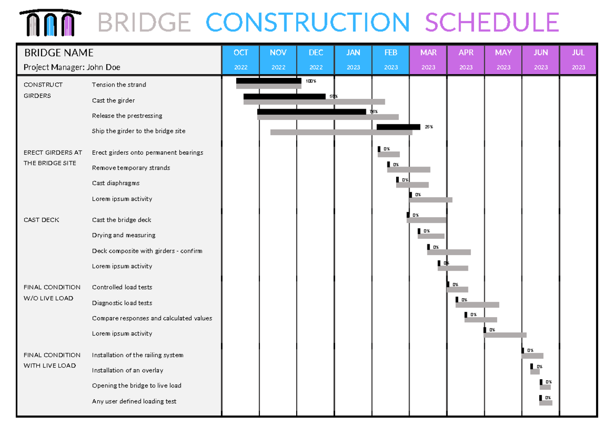 Bridge construction - This is my practice materials - OCT NOV DEC JAN ...