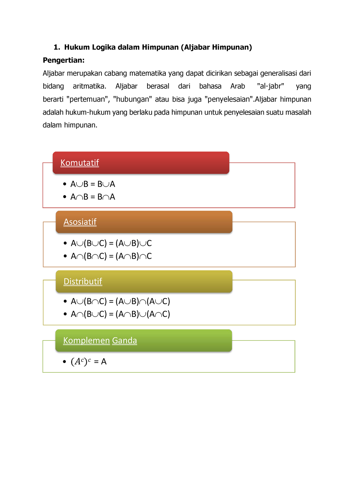 Pertemuan 11 - Materi Logika Matematika - Komutatif A B = B A A B = B A ...