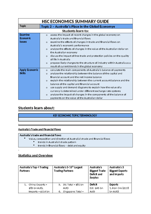 HT1 - The Global Economy - HSC ECONOMICS SUMMARY GUIDE Topic Topic 1 ...