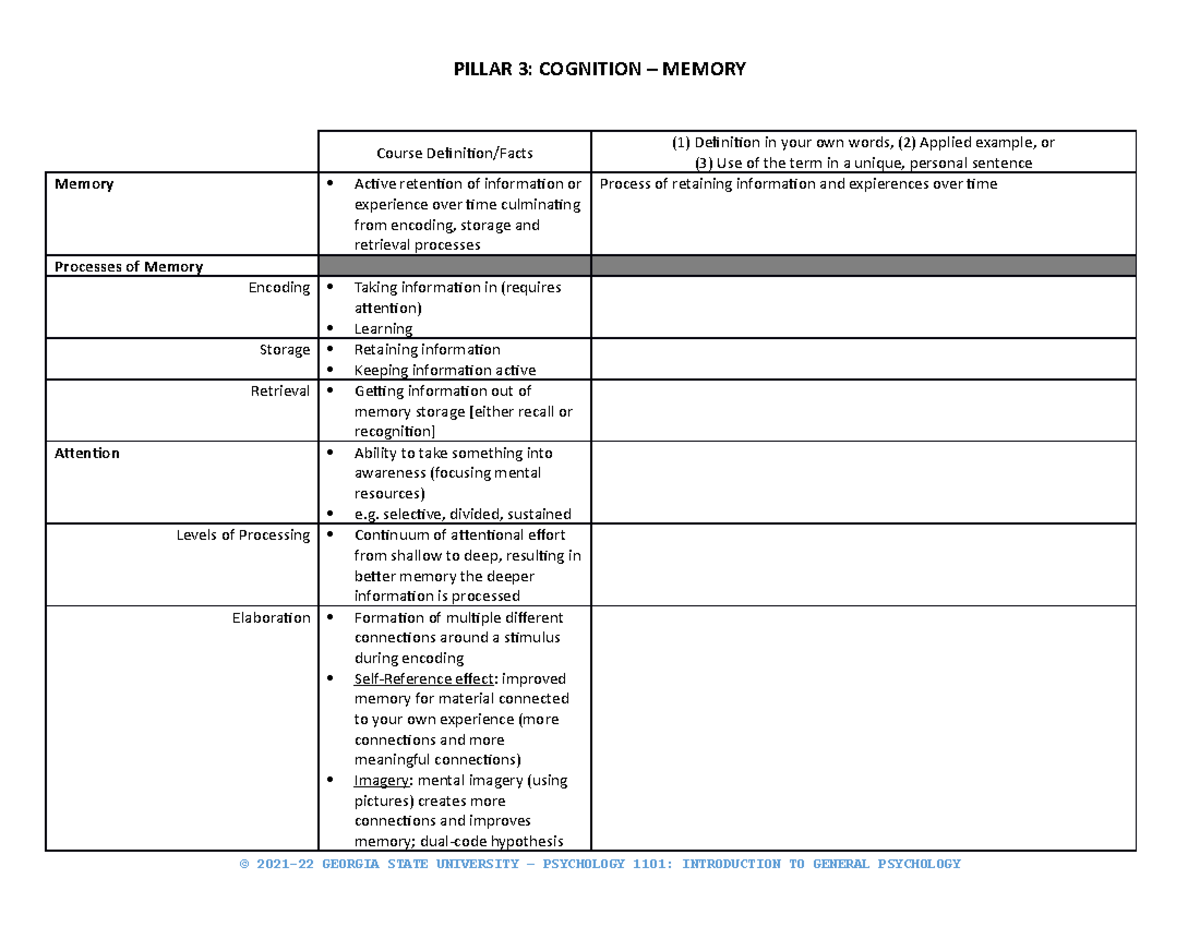 Pillar 3 study guide 2021-2022 - PSYC 1101 - GSU - Studocu