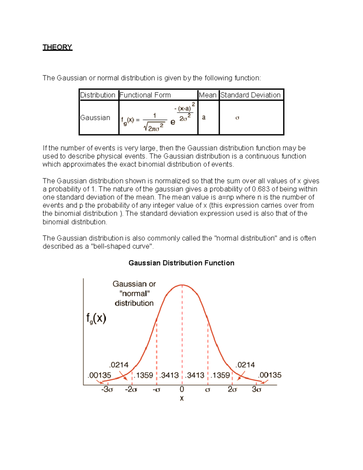 Physics eperimen 1 - THEORY The Gaussian or normal distribution is ...