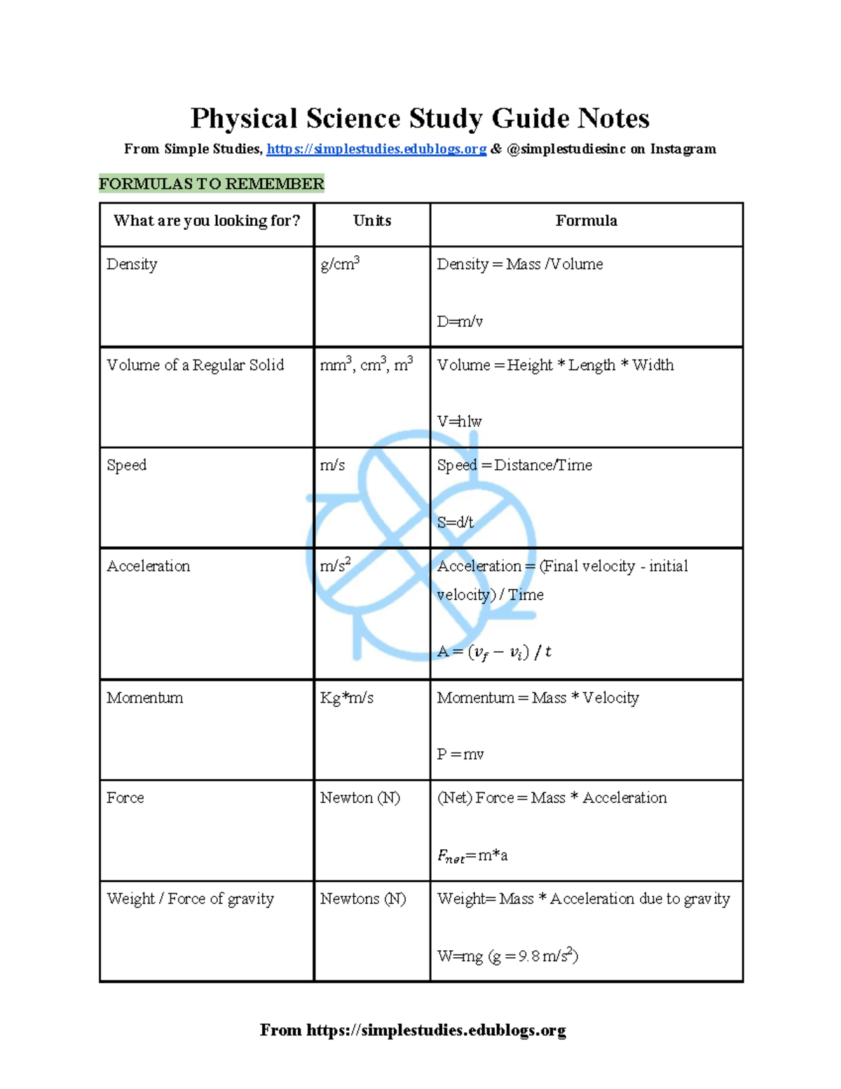 Physical Science Notes - Physical Science Study Guide Notes From Simple ...