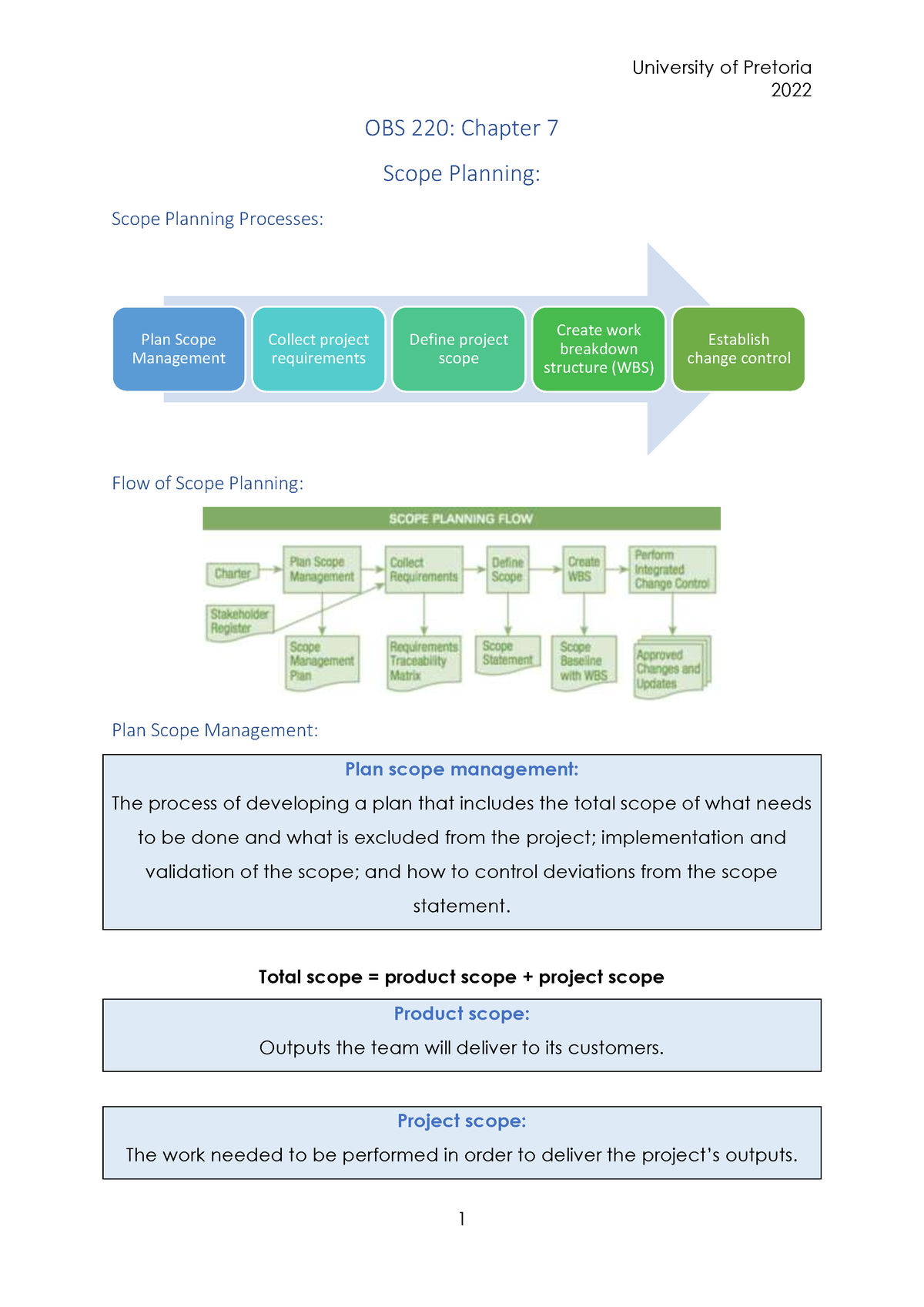 obs-220-summary-chapter-7-scope-planning-2022-obs-220-chapter-7