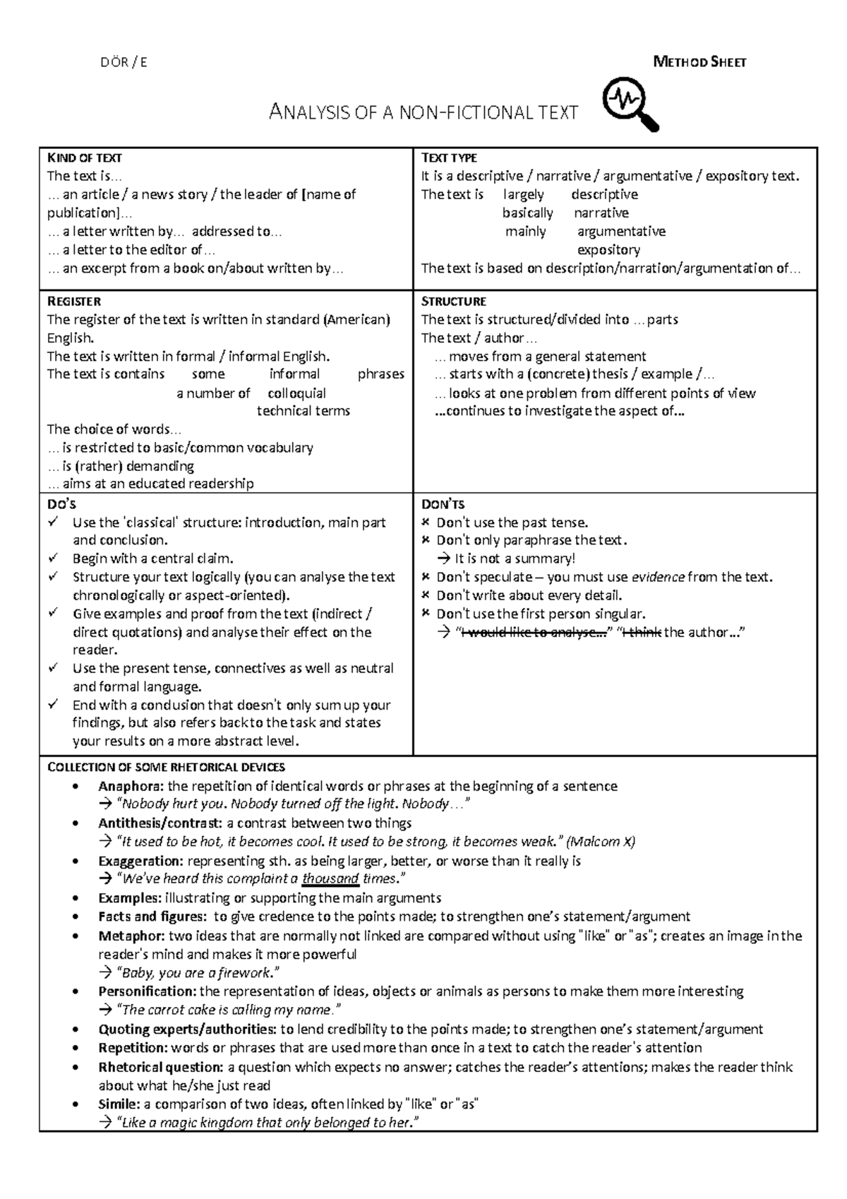 How To Analyse A Non Fictional Text - DÖR / E METHOD SHEET ANALYSIS OF ...