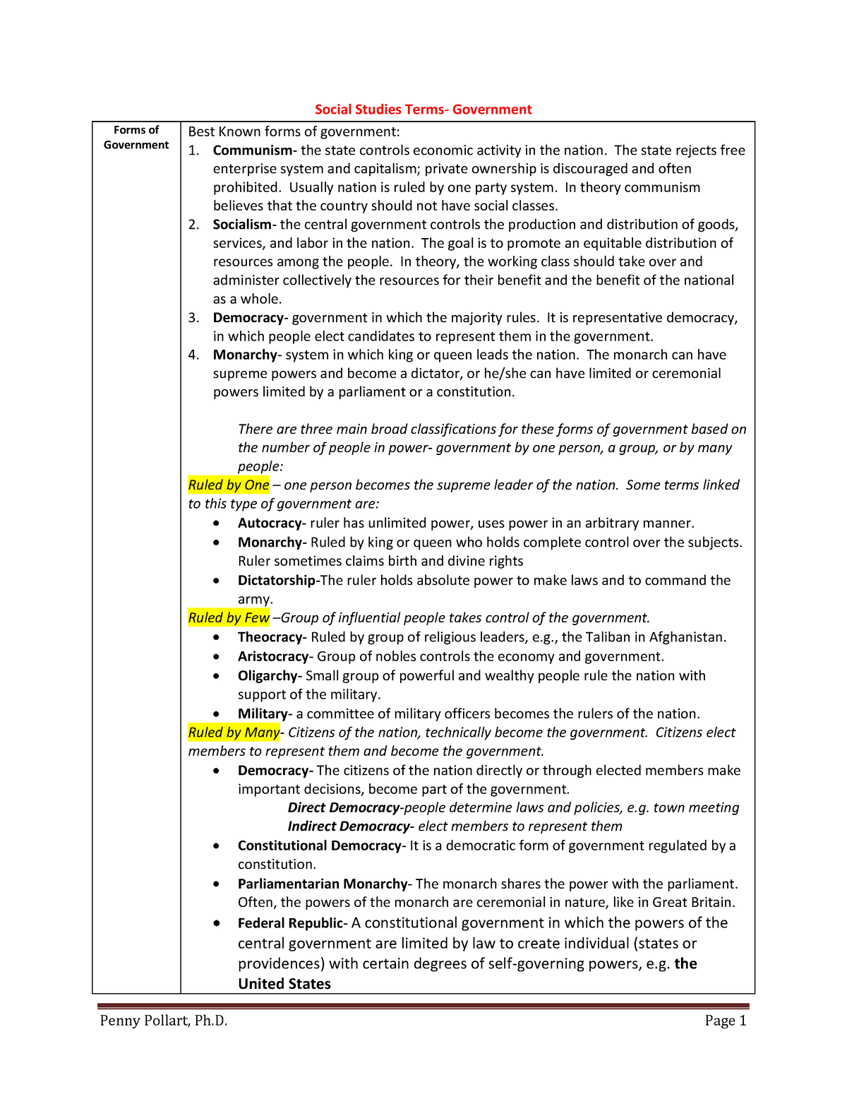 Social Studies Key Terms For Texes Exam - Social Studies Terms ...