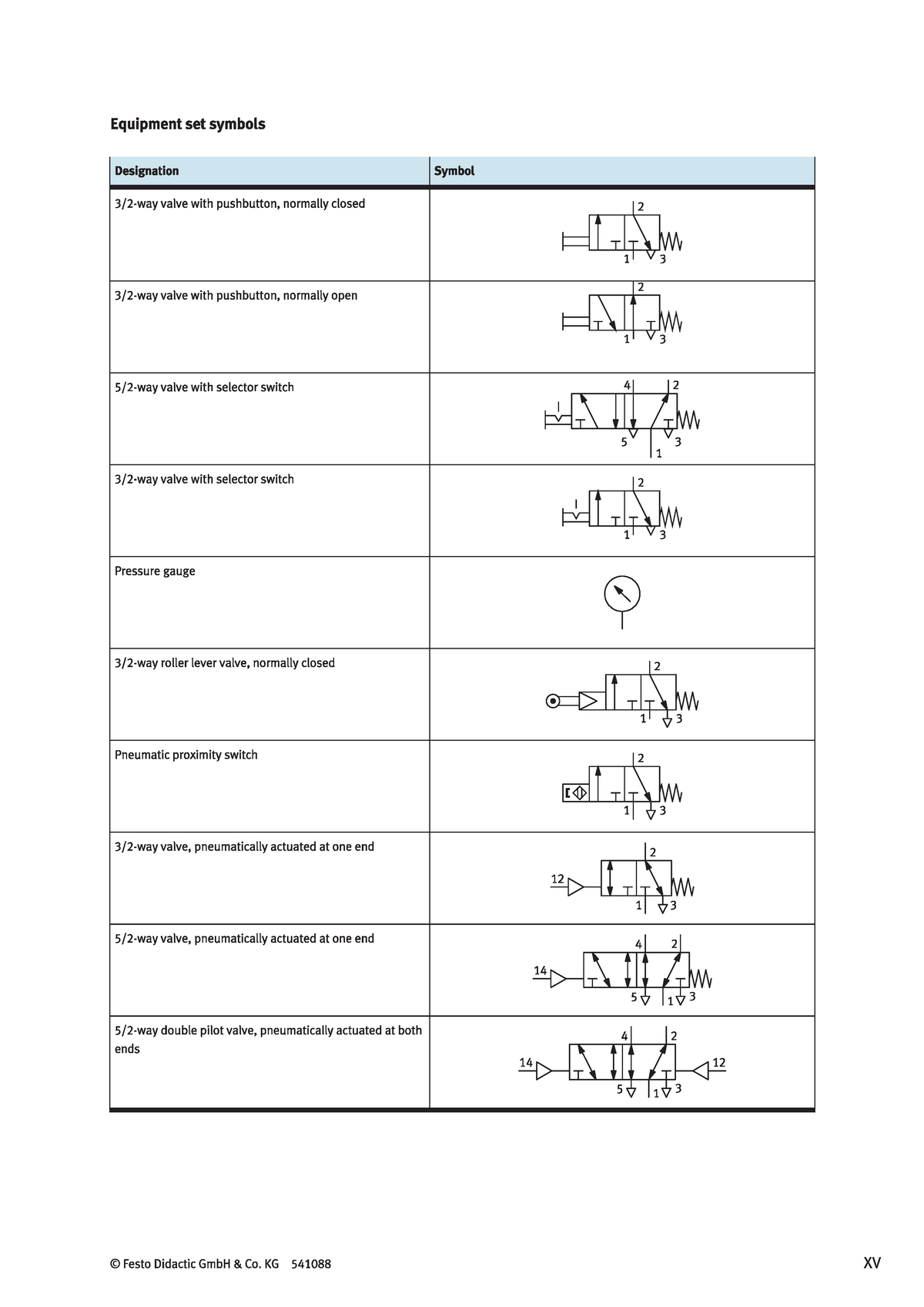 References - ageare - Bachelor of science in Civil Engineering - Studocu