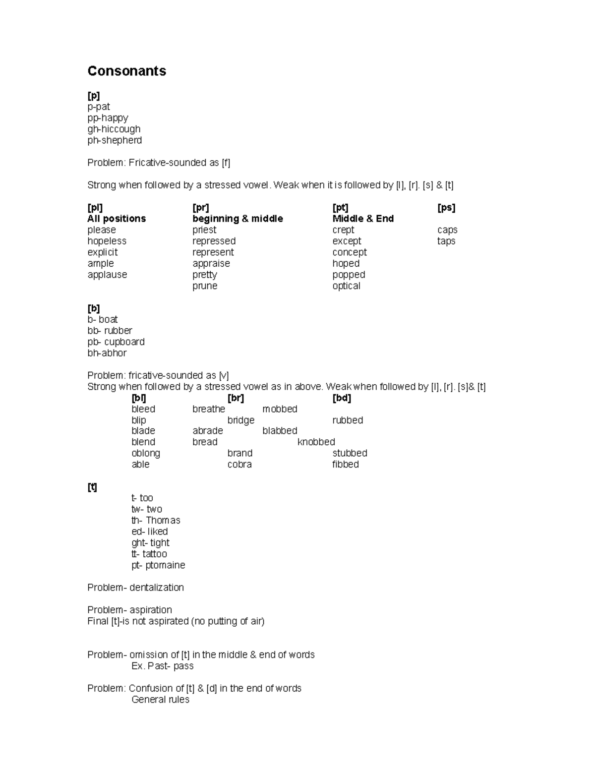 Consonants - Consonants [p] p-pat pp-happy gh-hiccough ph-shepherd ...