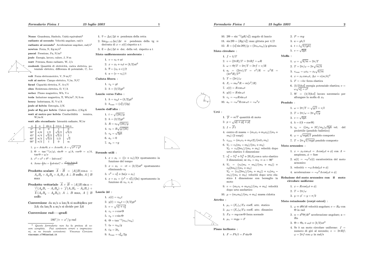 Formulario Completo Fisica 1 E 2 Pdf Formulario Fisica 1 25 Luglio 2003 1 Nome Grandezza 7922