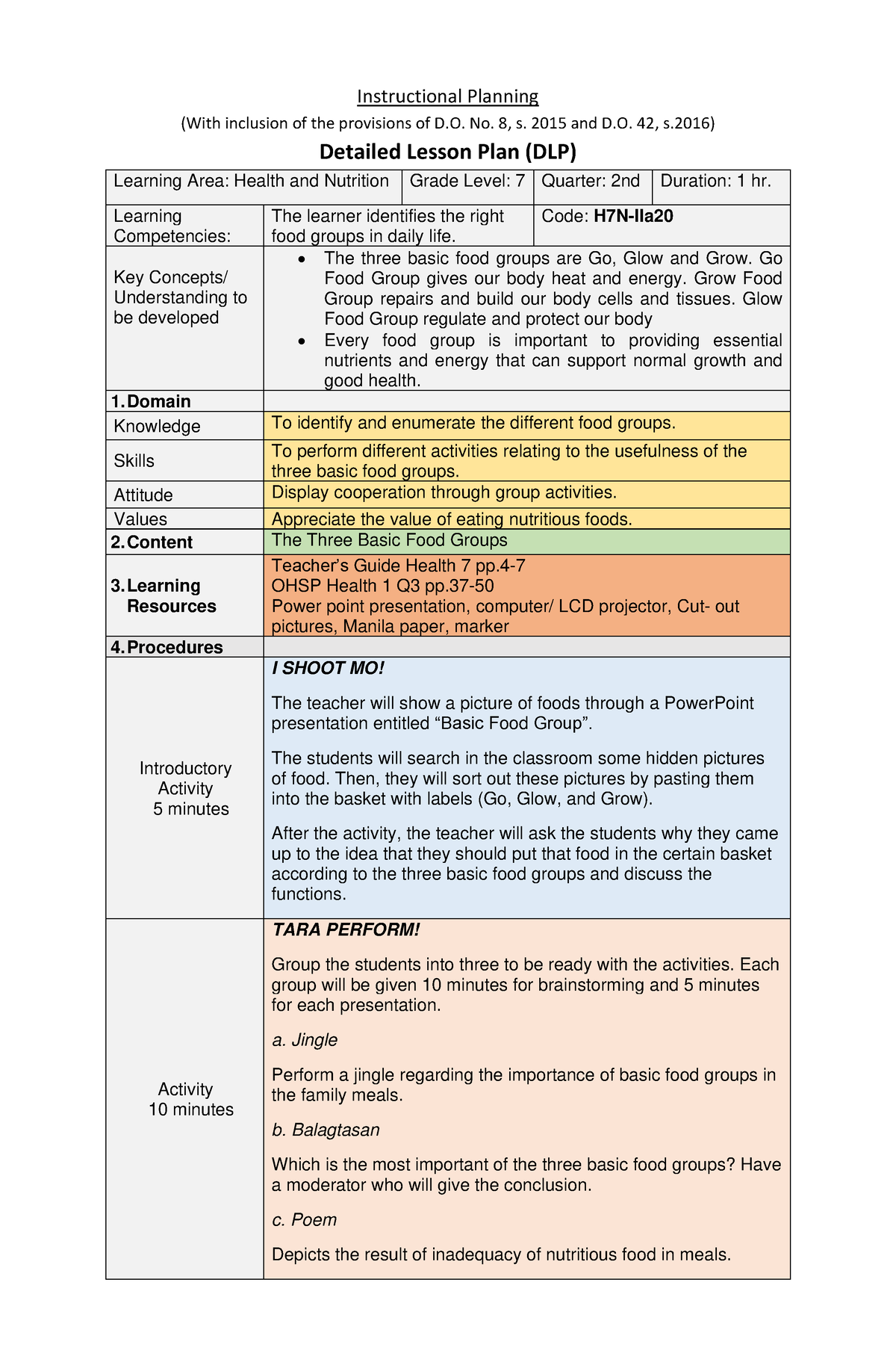 Detailed Lesson PLAN Talisic Calvin Instructional Planning With 