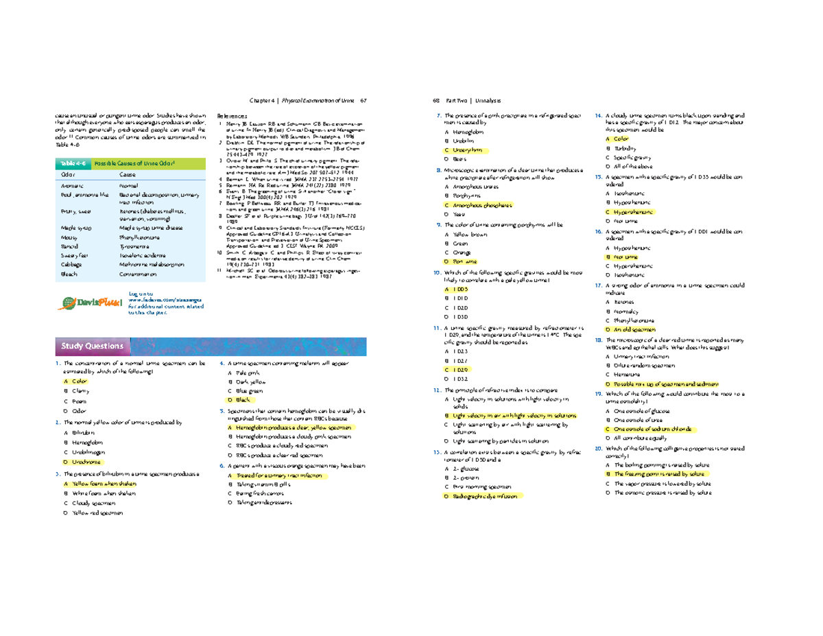 Stras Urinalysis cause an unusual or pungent urine odor. Studies have