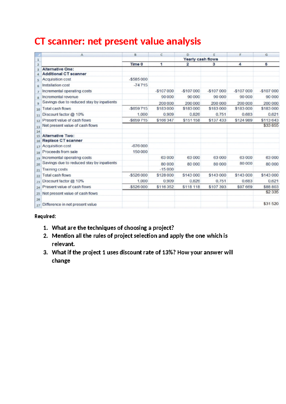 Tutorial week 10 NPV - Accounting - CT scanner: net present value ...