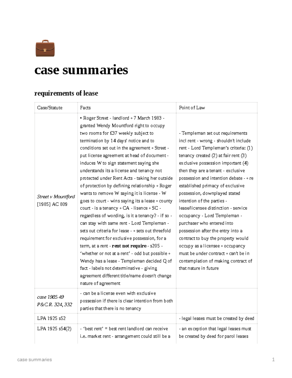 leases-case-table-case-summaries-requirements-of-lease-case-statute