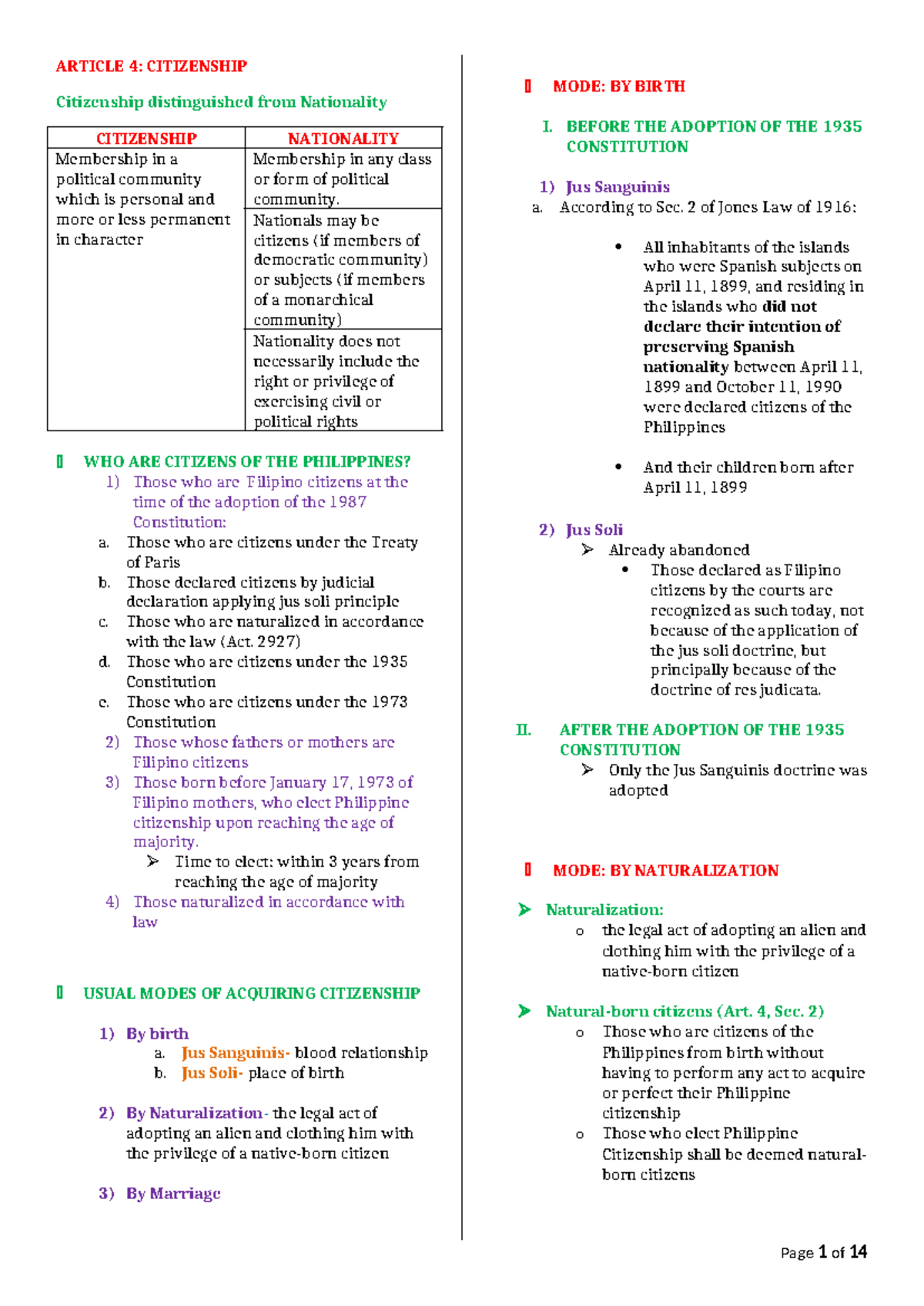 355774127-Citizenship-Reviewer - ARTICLE 4: CITIZENSHIP Citizenship ...