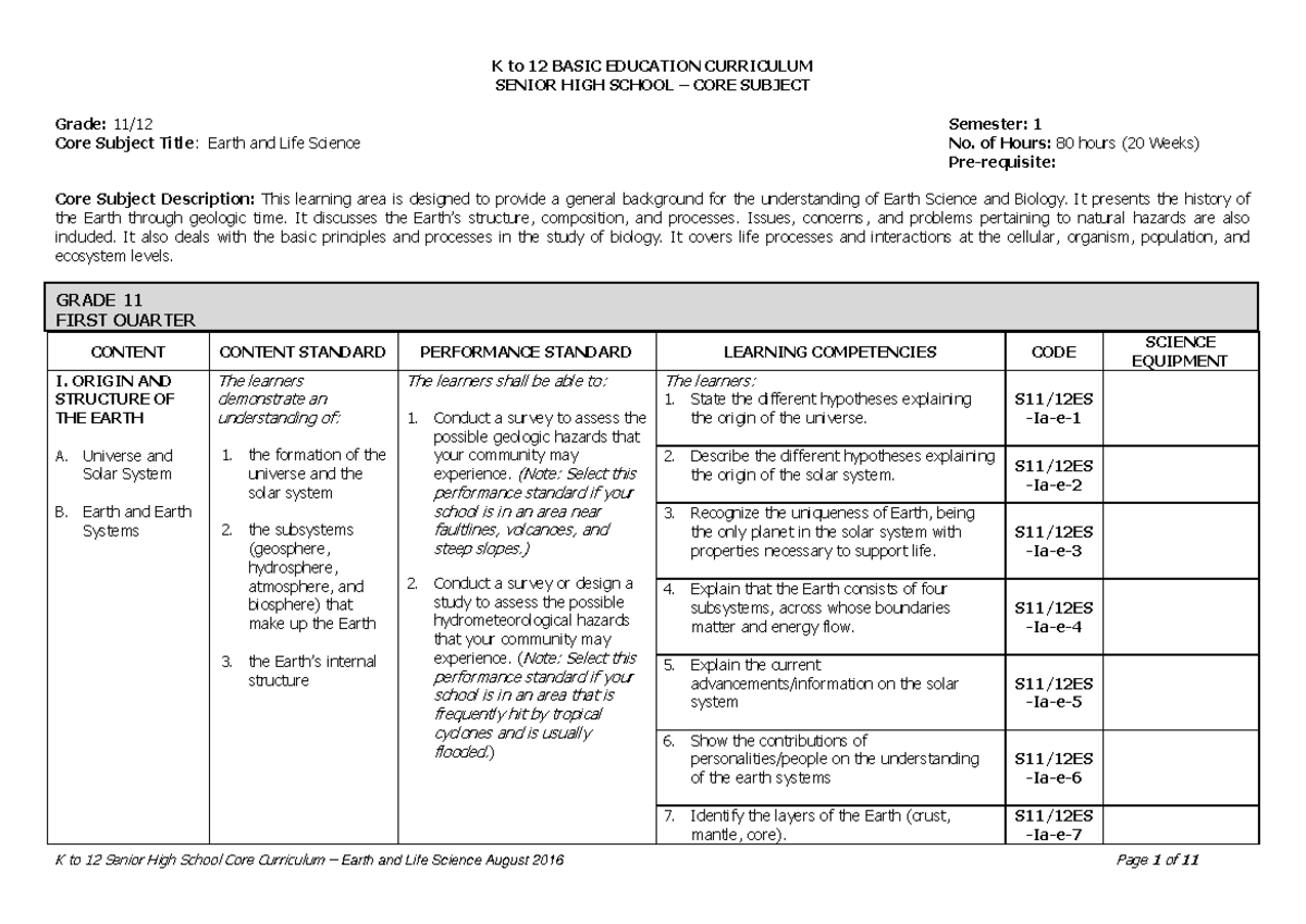 SHS Core Earth and Life Science CG with tagged sci equipment - SENIOR ...