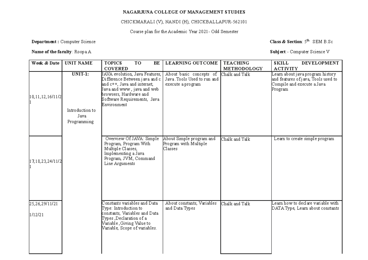 Java Course Plan BSC - NAGARJUNA COLLEGE OF MANAGEMENT STUDIES ...