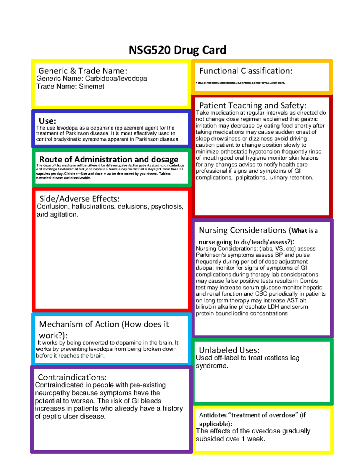 Drg Card Levodopa - NSG520 - NSG 520 Drug Card Patient Teaching and ...