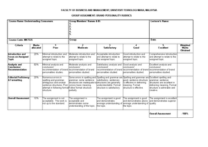 ENT530 Business PLAN Guidelines & Template - PRINCIPLES OF ...