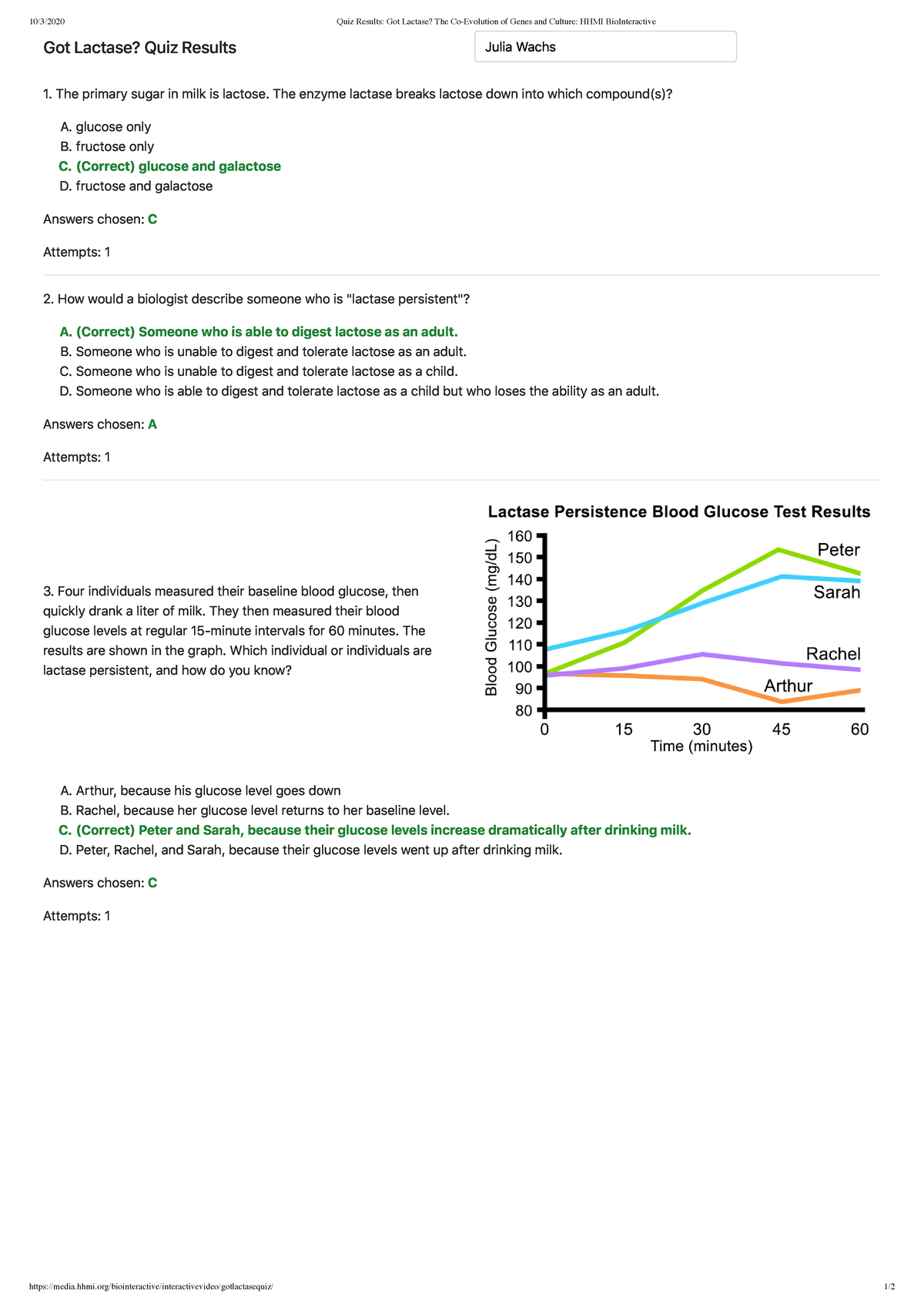 Got Lactase Quiz Results - 10/3/2020 Quiz Results: Got Lactase? The Co ...