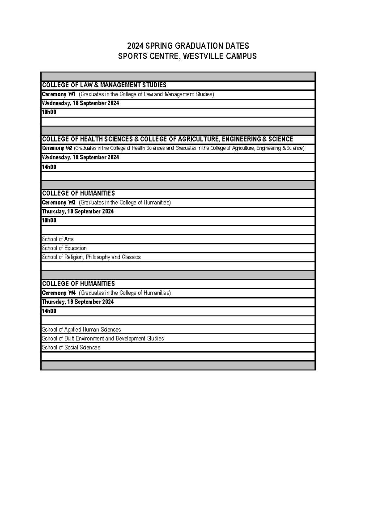 Spring 2024 Grad Splits - 2024 SPRING GRADUATION DATES SPORTS CENTRE ...