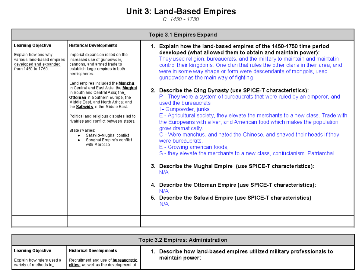 Unit 3 Study Guide - Unit 3: Land-Based Empires C. 1450 - 1750 Topic 3 ...