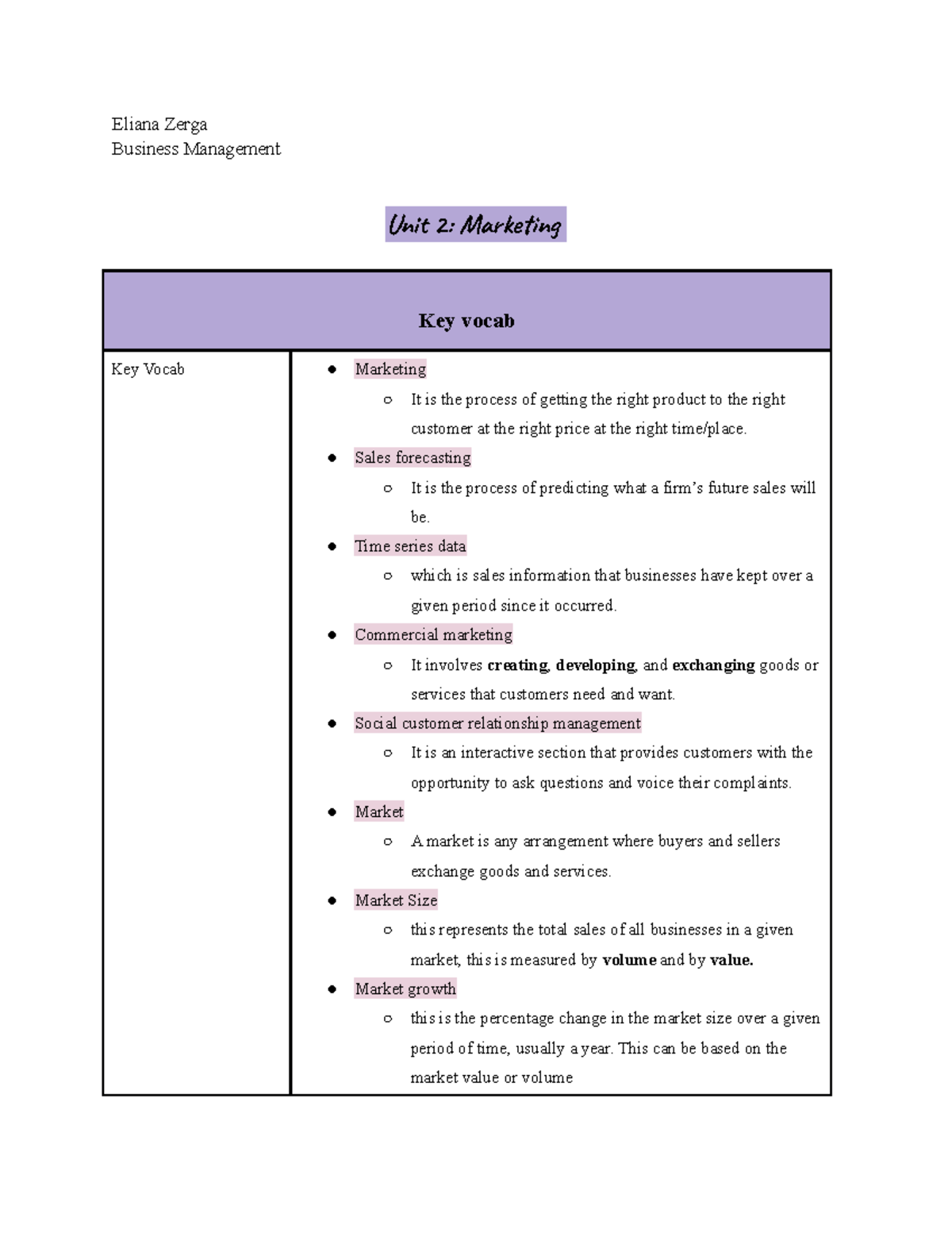 Unit 4- Two column notes - Eliana Zerga Business Management Unit 2 ...