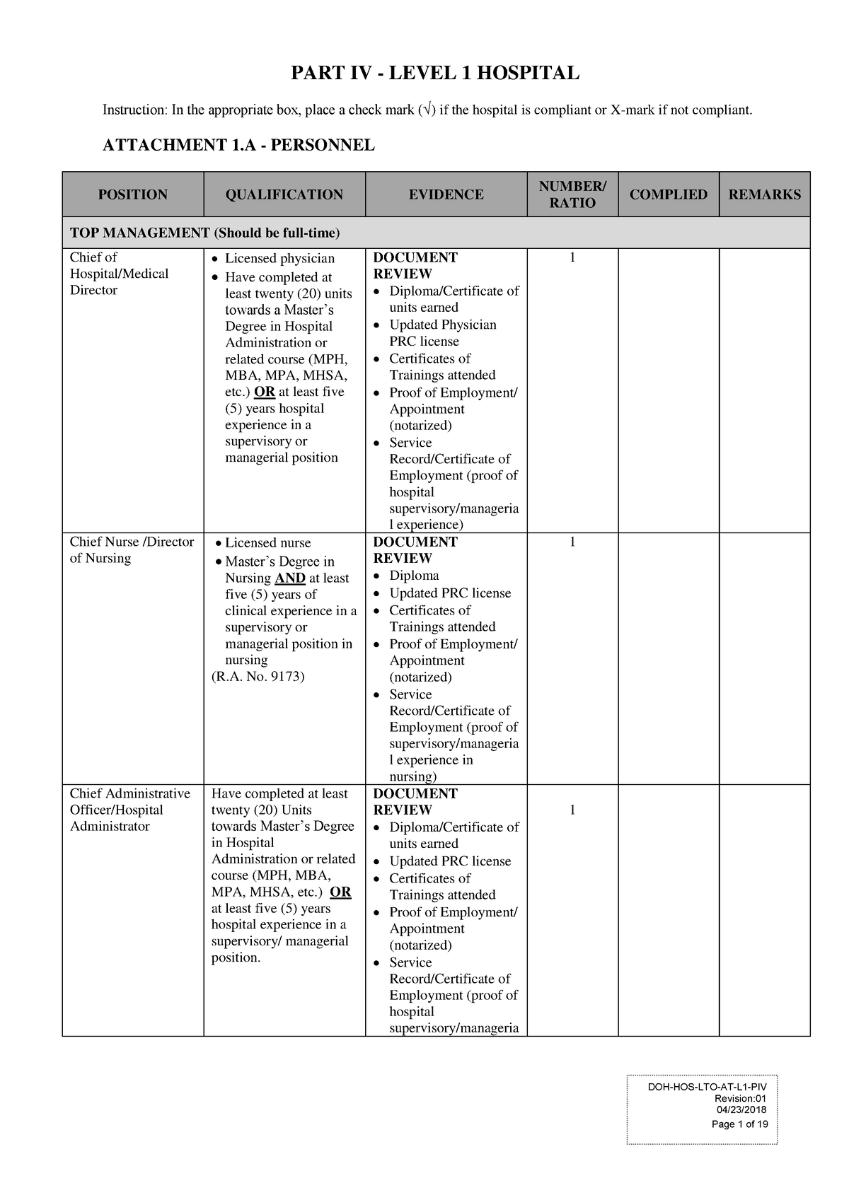 Part IV Level 1 as of april 23 2018 in the Phil - DOH-HOS-LTO-AT-L1-PIV ...