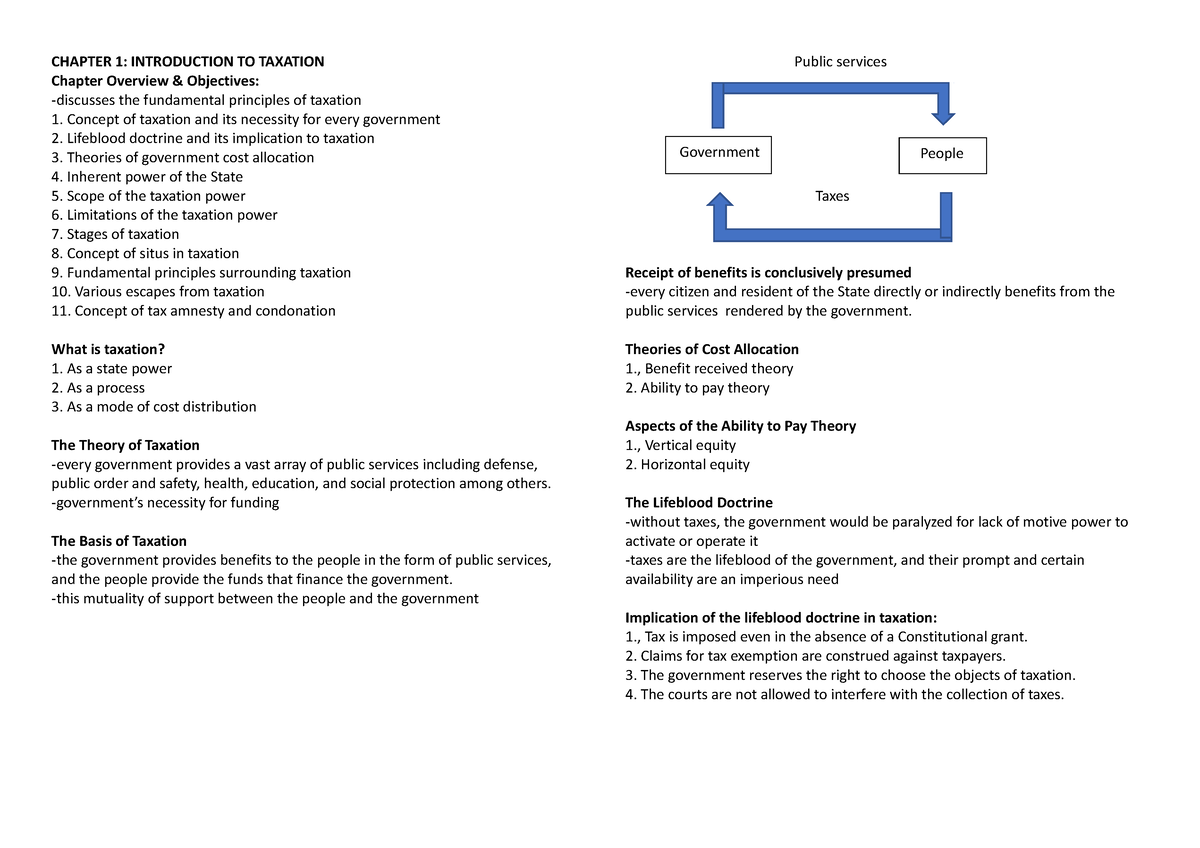 Chapter 1- TAX 1 - CHAPTER 1: INTRODUCTION TO TAXATION Chapter Overview ...